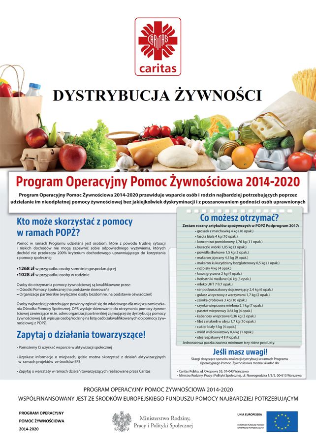 Program Operacyjny Pomoc Żywnościowa 2014-2020