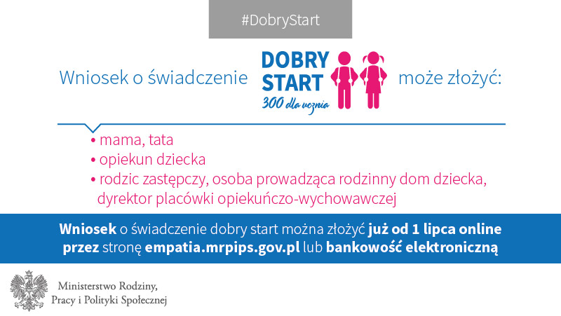 grafy Dobry Sart-05 (1).jpg